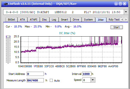 Samsung SE-506BB-jitter_4x_opcoff_ihbs312.png