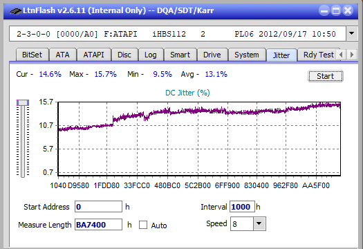 Samsung SE-506BB-jitter_6x_opcoff_ihbs112-gen2.png