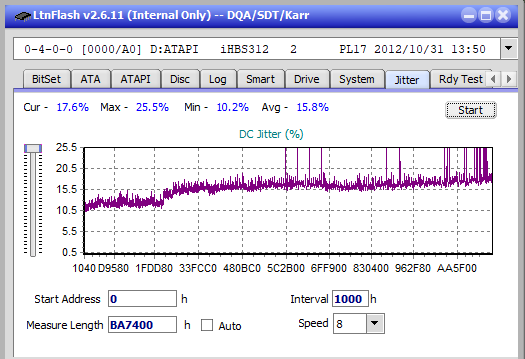 Samsung SE-506BB-jitter_6x_opcoff_ihbs312.png