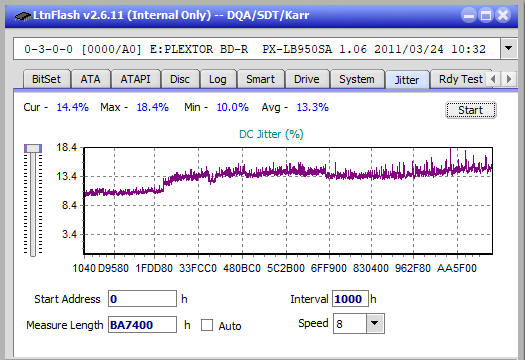 Samsung SE-506BB-jitter_6x_opcoff_px-lb950sa.png