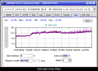 Samsung SE-506BB-jitter_6x_opcoff_px-lb950sa.png