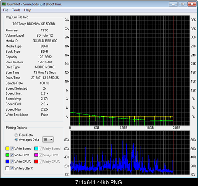 Samsung SE-506BB-bd_foto_13_burn.png