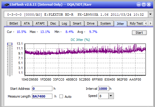 Samsung SE-506CB USB-jitter_2x_opcon_px-lb950sa.png