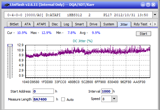 Samsung SE-506CB USB-jitter_4x_opcon_ihbs312.png