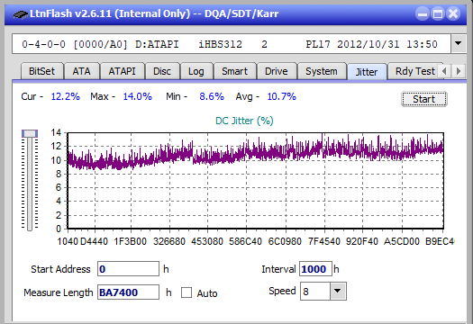 Samsung SE-506CB USB-jitter_6x_opcon_ihbs312.png