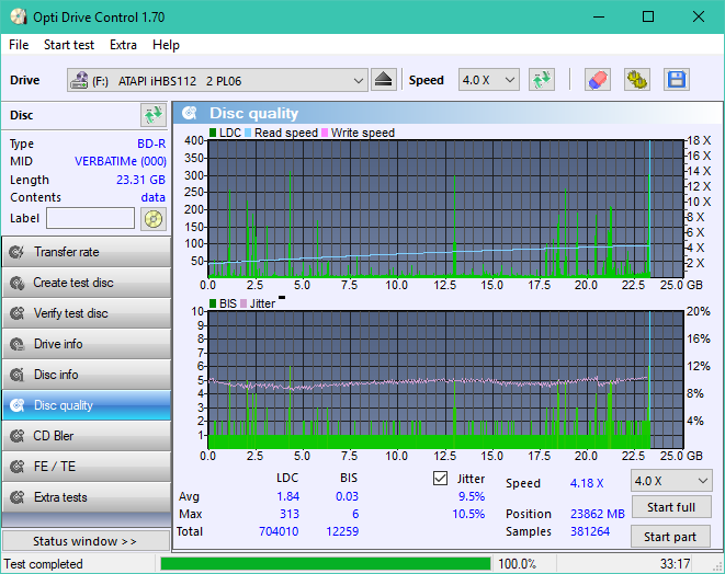 Samsung SE-506CB USB-dq_odc170_2x_opcoff_ihbs112-gen2.png