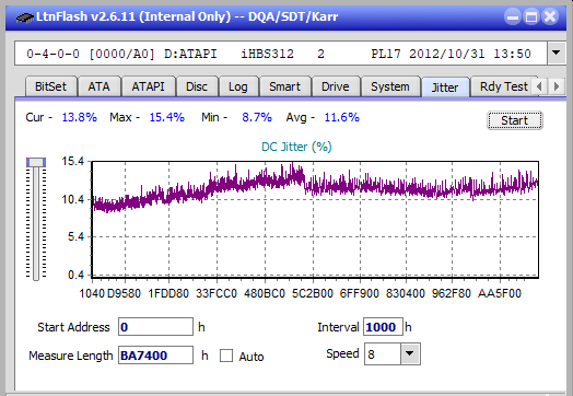 Samsung SE-506BB-jitter_4x_opcon_ihbs312.png