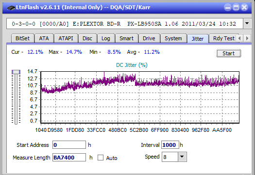 Samsung SE-506BB-jitter_4x_opcon_px-lb950sa.png