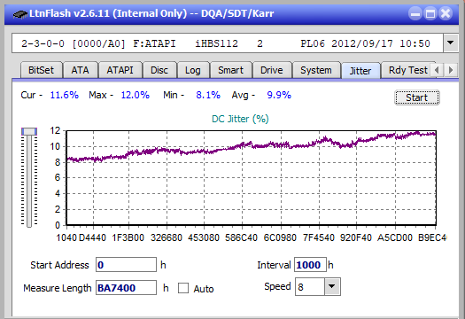 Samsung SE-506BB-jitter_6x_opcon_ihbs112-gen2.png