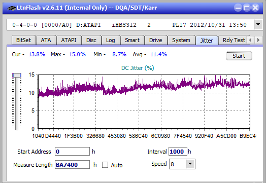 Samsung SE-506BB-jitter_6x_opcon_ihbs312.png