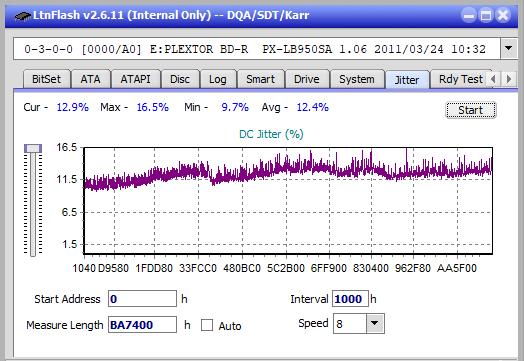 Samsung SE-506BB-jitter_6x_opcon_px-lb950sa.png