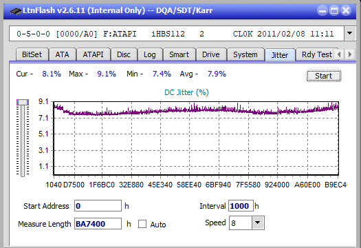 Samsung SE-506BB-jitter_2x_opcoff_ihbs112-gen1.png