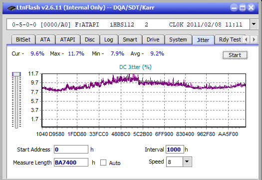 Samsung SE-506BB-jitter_4x_opcoff_ihbs112-gen1.png