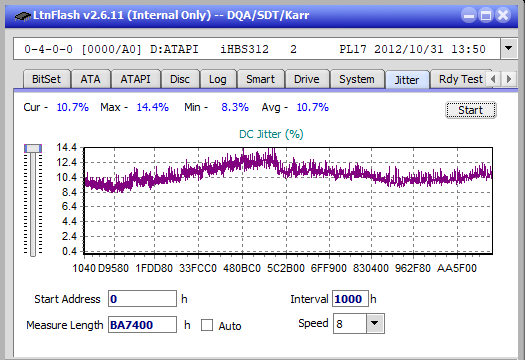 Samsung SE-506BB-jitter_4x_opcoff_ihbs312.png