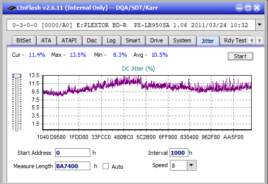 Samsung SE-506BB-jitter_4x_opcoff_px-lb950sa.png