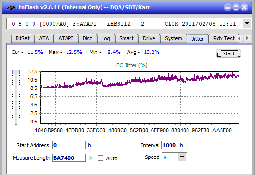 Samsung SE-506BB-jitter_6x_opcoff_ihbs112-gen1.png