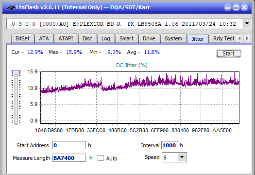 Samsung SE-506BB-jitter_6x_opcoff_px-lb950sa.png