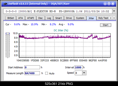 LG BP40NS20-jitter_2x_opcon_px-lb950sa.png