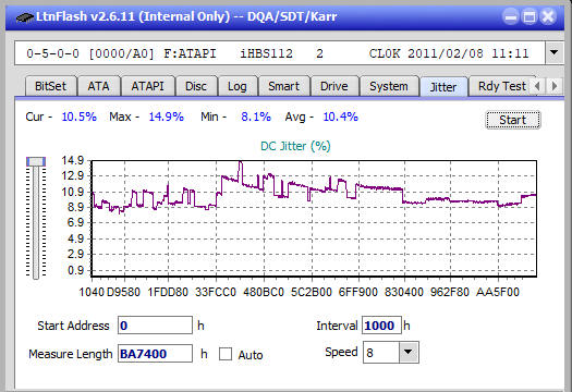 LG BP40NS20-jitter_4x_opcon_ihbs112-gen1.png