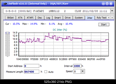 LG BP40NS20-jitter_4x_opcon_ihbs112-gen1.png