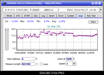 LG BP40NS20-jitter_4x_opcon_ihbs112-gen2.png