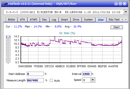 LG BP40NS20-jitter_4x_opcon_px-lb950sa.png