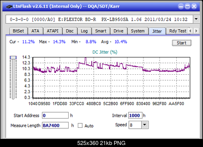 LG BP40NS20-jitter_4x_opcon_px-lb950sa.png