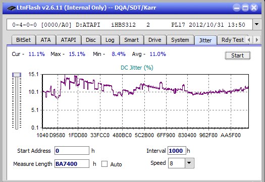 LG BP40NS20-jitter_6x_opcon_ihbs312.png