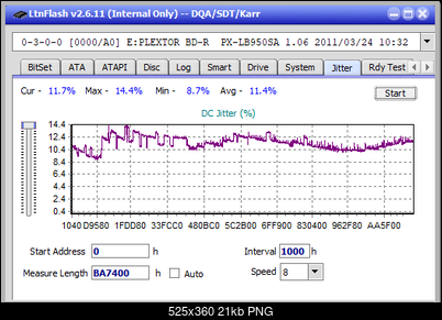 LG BP40NS20-jitter_6x_opcon_px-lb950sa.png