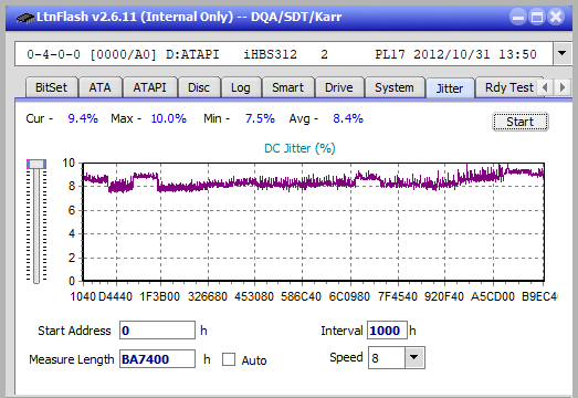 LG BP40NS20-jitter_2x_opcoff_ihbs312.png