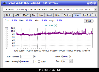 LG BP40NS20-jitter_2x_opcoff_px-lb950sa.png