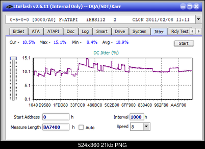 LG BP40NS20-jitter_4x_opcoff_ihbs112-gen1.png