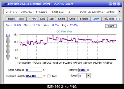 LG BP40NS20-jitter_4x_opcoff_ihbs112-gen2.png