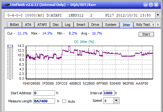 LG BP40NS20-jitter_4x_opcoff_ihbs312.png