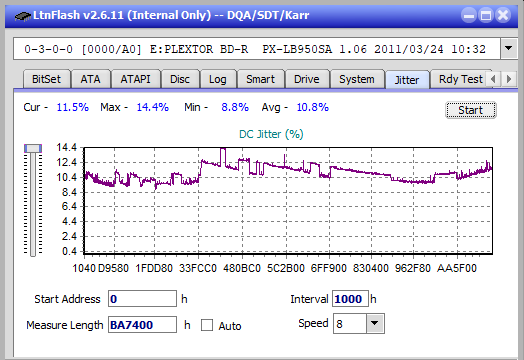 LG BP40NS20-jitter_4x_opcoff_px-lb950sa.png