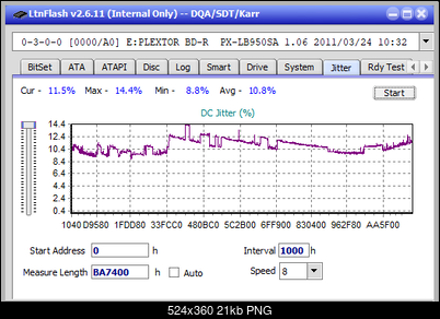 LG BP40NS20-jitter_4x_opcoff_px-lb950sa.png