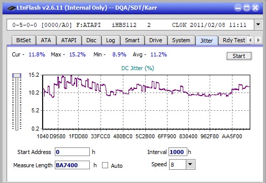 LG BP40NS20-jitter_6x_opcoff_ihbs112-gen1.png