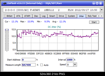 LG BP40NS20-jitter_6x_opcoff_ihbs112-gen2.png