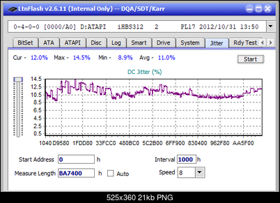 LG BP40NS20-jitter_6x_opcoff_ihbs312.png