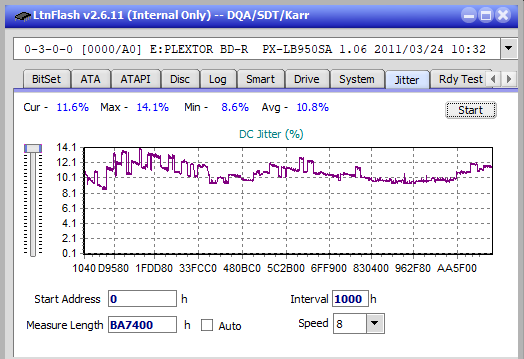 LG BP40NS20-jitter_6x_opcoff_px-lb950sa.png