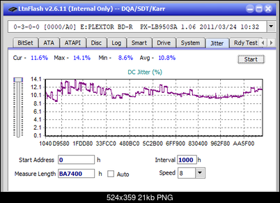 LG BP40NS20-jitter_6x_opcoff_px-lb950sa.png