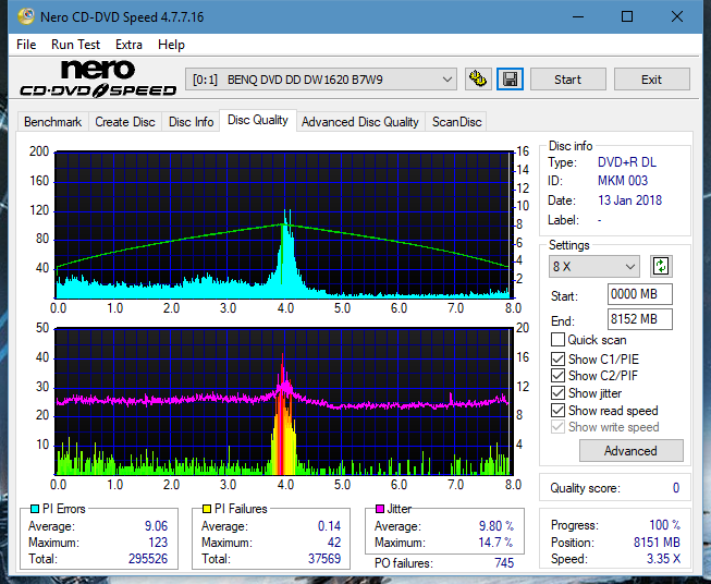 LG BP40NS20-dq_2.4x_dw1620.png