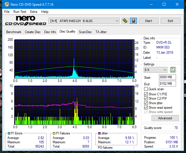 LG BP40NS20-dq_2.4x_ihas124-b.png