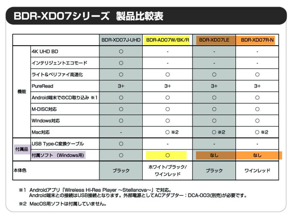 Pioneer BDR-XD07J-UHD \ BDR-XD07\AD07-2018-01-27_20-25-44.png