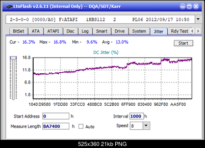 LG BP40NS20-jitter_4x_opcon_ihbs112-gen2.png