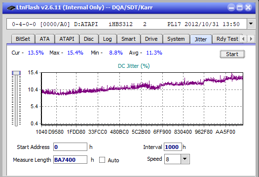 LG BP40NS20-jitter_4x_opcon_ihbs312.png