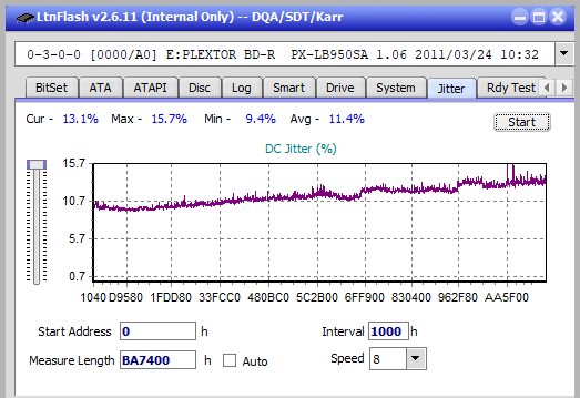 LG BP40NS20-jitter_4x_opcon_px-lb950sa.png