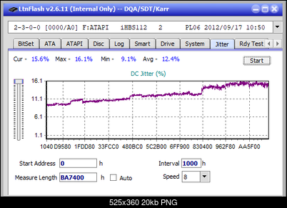LG BP40NS20-jitter_2x_opcoff_ihbs112-gen2.png
