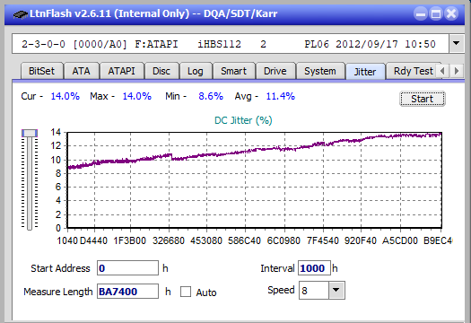 Samsung SE-506AB-jitter_2x_opcon_ihbs112-gen2.png