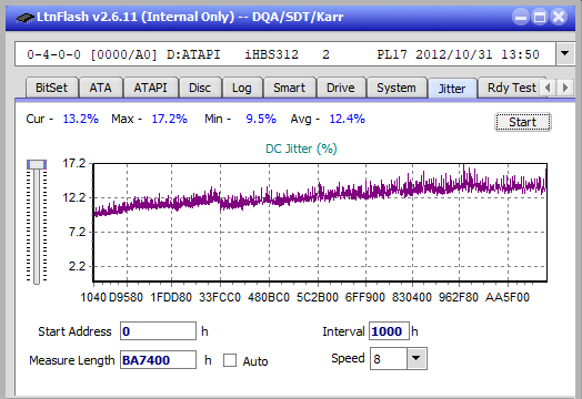 Samsung SE-506AB-jitter_2x_opcon_ihbs312.png